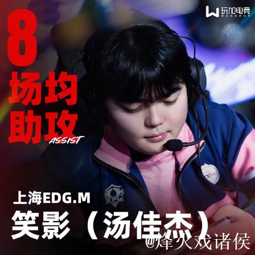 【直播】大黄：AG再次充电再次进化，后面想挑战AG更加不可能了